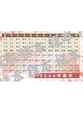 2024 甲辰年生肖卡